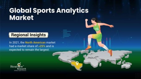 Sports-Analytics-Market-Regional-Insights